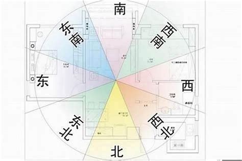 大门朝向|住宅大门风水布置,大门方位朝向三六风水网